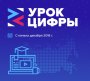 Урок Цифры