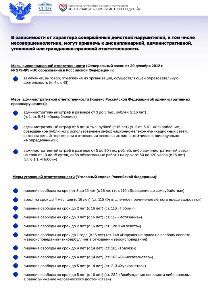 Памятка по правовым вопросам противодействия буллингу-2.jpg