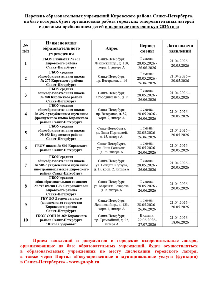 Печечень ГОЛ ЛЕТО 2026_page-0001.jpg Печечень ГОЛ ЛЕТО 2026_page-0001.jpg